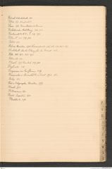 k.k. naturhistorisches Hofmuseum, Index Intendanzakten 1889, Seite 33